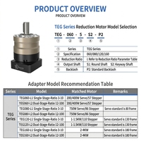 Réducteur planétaire de 60 mm, haute précision, à engrenages hélicoïdaux, personnalisable ODM pour moteur pas à pas/servo