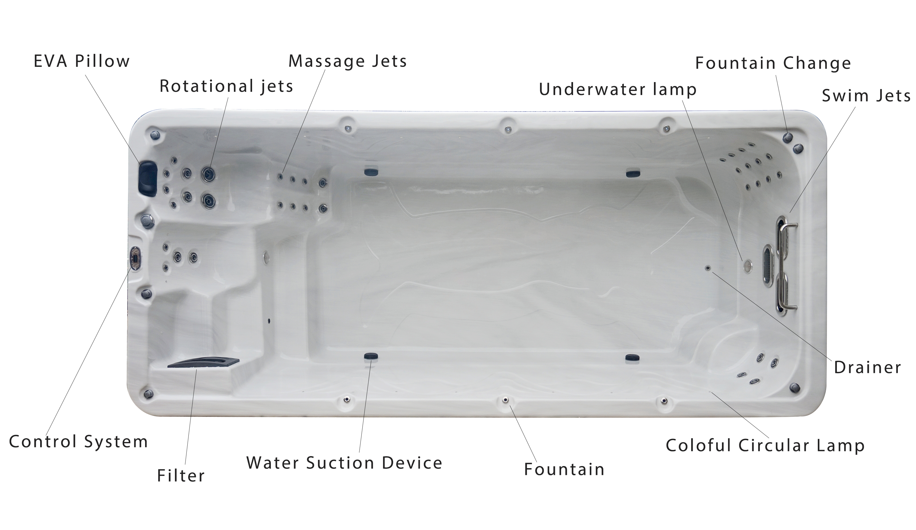 5.2 Meters Endless Swimming Pool Outdoor Swim Spa Hot Tub With 4 Seats