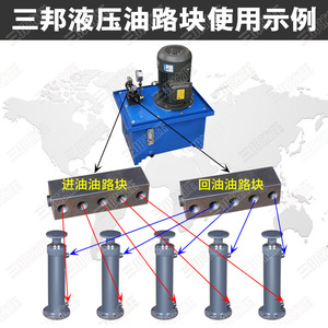 Bloc de vannes synchronisé intégré un-vers-deux, diviseur de débit de circuit d'huile, ensemble de vannes hydrauliques, bloc de vannes en stock - Product Image 3