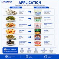 Machine de remplissage automatique pour aliments marinés liquides et solides, pâtes, cornichons, œufs de caille en sauce, en saumure ou en eau, dans des seaux, conteneurs ou bocaux