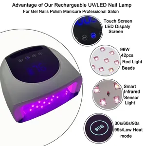 Rechargeable UV LED Nail <b>Lamp</b> 19200mAh Cordless Nail Dryer <b>with</b> Removable Stainless Steel Bottom 4 <b>Timer</b> Setting & Smart Sensor - Product Image 2