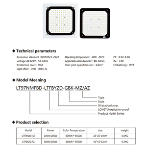 100W 200W trạm xăng dẫn chống cháy nổ ánh sáng tán ánh sáng trạm xăng dẫn - Product Image 6