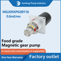 Pompe à engrenages magnétique en acier inoxydable 316L de qualité alimentaire, haute pression 5 bars, zéro fuite, machine de remplissage doseuse DC OEM