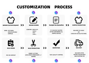 <span class=keywords><strong>Felpe</strong></span> e Maglioni Oversize Personalizzati in Cotone Felpato per Donna, Abbigliamento Streetwear - Product Image 6