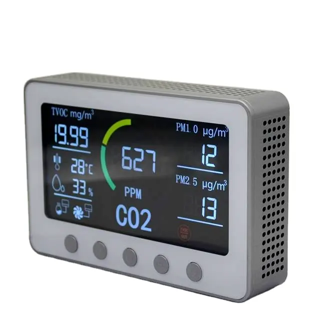 Monitor de calidad del aire y controlador de IoT con medidor de co2 RS484 y wifi, monitor pm 2,5, contador de partículas de polvo, co2 para plantas y gas co2