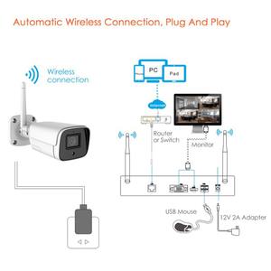 ชุดกล้องวงจรปิดไร้สาย NVR 4MP 2MP ในร่มกลางแจ้งไร้สายระบบกล้องวงจรปิด - Product Image 5