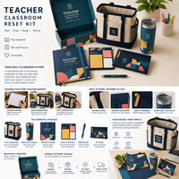 Coffret Cadeau Personnalisé pour Enseignants – Retour à l'École – Fournisseur OEM/ODM – Cadeaux Promotionnels – Cadeaux de Bienvenue