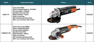 מטחנת זווית דגם: DB20-115 - Product Image 6