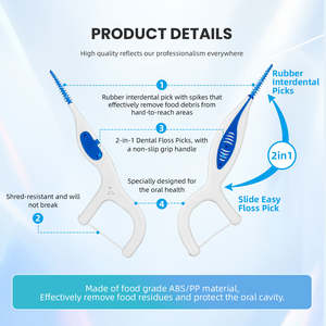Spazzolini Interdentali Ortodontici Morbidi in Gomma, Picks Dentali in Silicone 2 in 1, Gusto Menta, Confezione da 50 Pezzi - Product Image 3