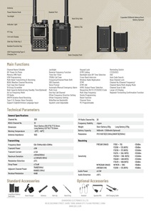 Radio de communication bidirectionnelle originale Quansheng UV-K1(8) 5W double bande longue portée, mini talkie-walkie, radio <span class=keywords><strong>CB</strong></span> - Product Image 6