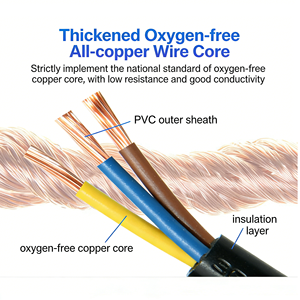 <span class=keywords><strong>Cable</strong></span> de Alimentación Trenzado de Tela Vintage con Portalámparas E27, Enchufe EU/US/AU, Interruptor en Línea, Kit de <span class=keywords><strong>Cable</strong></span> para Lámpara Colgante, Iluminación DIY - Product Image 5