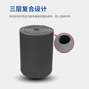 Floor Vibration Damping Pads Soundproof Polystyrene Rectangle Shock Absorbing Pads For Floor Slabs Gym Sound Insulation - Product Image 1