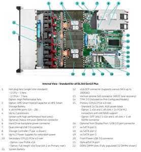 Serveur de pointe DL360 Gen10 Plus 1u Server Rack HPE avec Intel Xeon Gold 6443N 1u DL360 Gen10 Plus Deep Learning Workloads - Product Image 4
