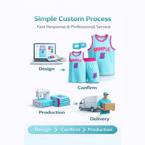 Yüksek Kaliteli Ters Çevrilebilir Basketbol Forması Özel Rahat %100 Polyester Yaz Baskılı Basketbol Forması Spor Takım Formaları - Product Image 4