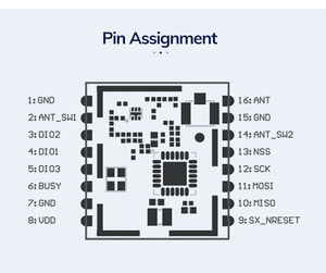 Lora LLCC68 <strong>Module</strong> <strong>Transmitter</strong> Receiver -146dBm MS21SF1 5KM Long Range <strong>Low</strong> Power u.FL LoRa <strong>Module</strong> - Product Image 4