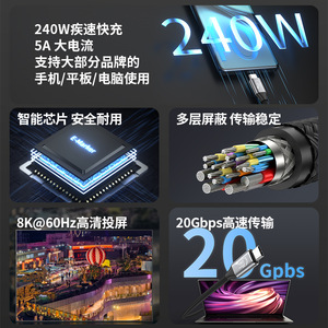 Cable de datos USB 3.2 tipo C a C, 240W, 20Gbps, carga rápida, 8K60Hz, compatible con uso en teléfonos móviles, tabletas y ordenadores - Product Image 1