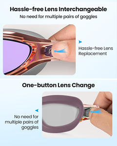 Gafas de Natación Profesionales Antivaho, Impermeables, Resistentes a Impactos, Protección UV, Visión Amplia, Ajuste Cómodo para Nadadores Adultos - Product Image 5
