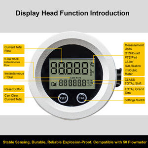 Digitale Turbine Flowmeter RS485 Batterij RVS Flens Ureum Water Industrieel - Product Image 3