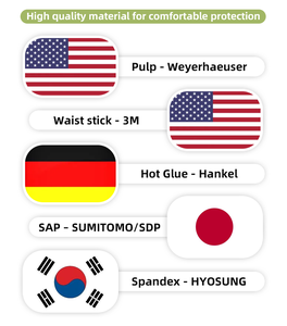 Pannolini <span class=keywords><strong>per</strong></span> Incontinenza Unisex Stampati OEM Tianjiao, Mutande Assorbenti Usa e Getta <span class=keywords><strong>per</strong></span> <span class=keywords><strong>Adulti</strong></span> - Product Image 5