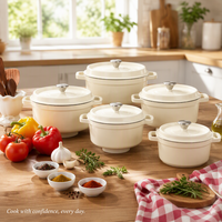 Cocotte en fonte émaillée ronde Joho, de 20 cm à 32 cm, ustensile de cuisine, six couleurs, marque privée, vente en gros, fournisseur OEM ODM