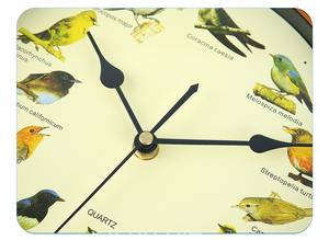10 13 Inches Cheap Wholesale Kids Room Birds Pattern Silent Plastic <strong>Cuckoo</strong> Bird <strong>Call</strong> with Music Round Wall Clock - Product Image 5