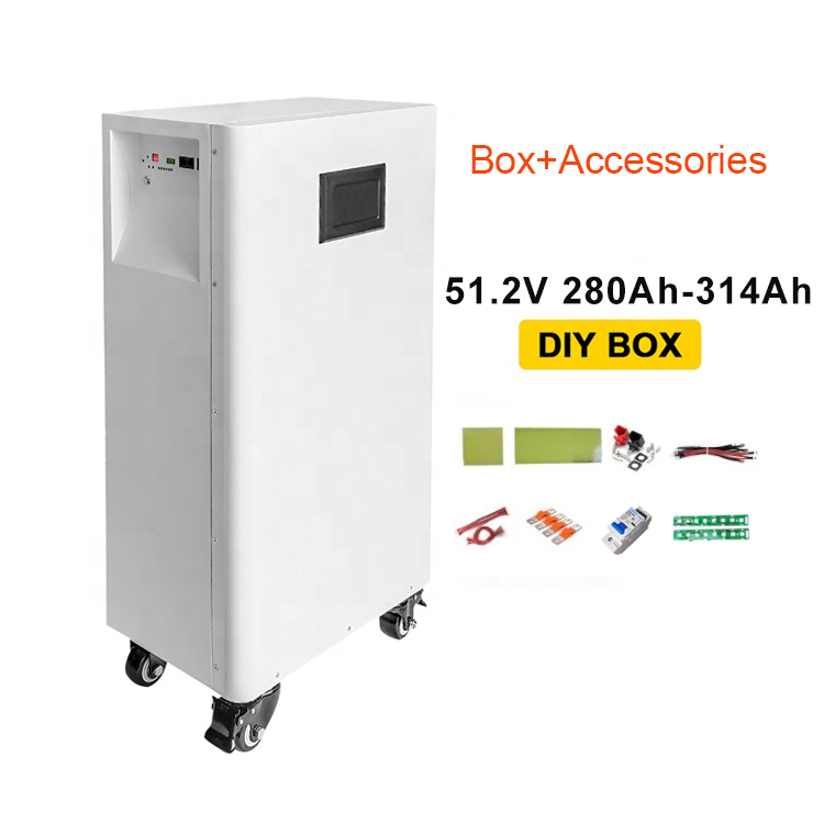 Box+Accessories