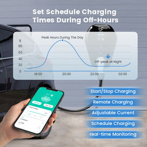 Iocharger V2G Smart OCPP EV Chargeur Type 2 Wallbox Chargeur de voiture électrique 7kW <span class=keywords><strong>22kW</strong></span> Terminal POS - Product Image 3