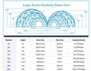 Domos Geodésicos de Acero para Eventos, Deportes y Bodas, de 10-40m, con Capacidad para 1000 Personas - Product Image 6
