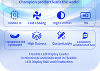 Écran LED holographique transparent P3.91P6.25 invisible 3D à installer sur verre, affichage flexible en grille pour fenêtres, haute définition