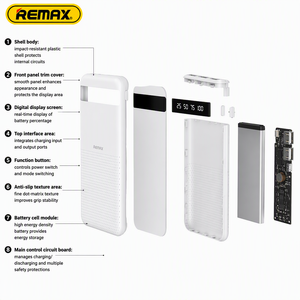REMAX 10000mAh พาวเวอร์แบงค์ ชาร์จเร็ว พกพาสะดวก พร้อมหน้าจอ LED แสดงผล ช่องเสียบ Type-C และ USB - Product Image 6