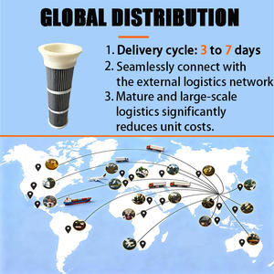 Cartucho de Filtro de Polvo Plegado de Nanofibra para Eliminación de Polvo en Corte Láser, Filtración de Aire Industrial, Filtro para Polvo - Product Image 3