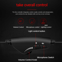 Lenovo Legion Thunder Y480 Esports Gaming Casque supra-auriculaire filaire Interface USB 7.1 canaux Lumière RVB pour ordinateur de bureau et ordinateur portable