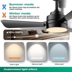 Quạt trần thông minh 28 inch với đèn LED và điều khiển từ xa, thiết kế hiện đại cho phòng khách - Product Image 4