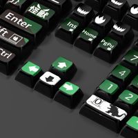 Dark Green Anime Monster Full Set PBT Keycap Set Dye Sublimation Custom English Keycaps for MX Mechanical Gaming Keyboard