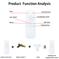 Interruptor Inteligente para Ventilador de Techo con Control por Voz a través de WiFi, Temporizador, Regulable, Alto/Bajo Voltaje, Motor, Control Remoto, Pantalla IPS para PC, Estándar Estadounidense