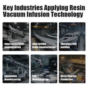 Unidade de Vácuo de Alta Qualidade Série FKMVP para Tecnologia de Infusão a Vácuo em Moldagem de Casco de Fibra de Vidro - Product Image 6