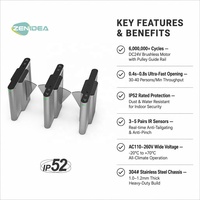 Torniquete de seguridad OEM con barrera abatible, motor sin escobillas de acero inoxidable 304, protección IP54, acceso por código QR, anticolisión y control de velocidad