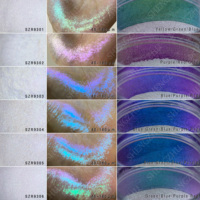 Sheng Zhu Super Glitter Kosmetikqualität Farbwechselndes Aurora-Pigmentpulver für Lidschatten