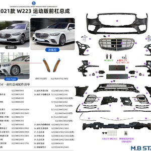 ไฟเลี้ยวข้างรถเมอร์เซเดส-เบนซ์ เอส-คลาส W223 รุ่น A2238203702L A2238203802R ซ้าย ขวา - Product Image 2