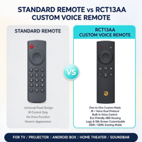 13 Tombol Remote Kontrol Suara IR untuk TV, Proyektor RCT13AA Kontrol Satu ke Satu OEM ODM
