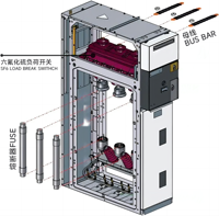 Interruptor de Carga SF6 de 12kV 630A Trifásico para Montaje en RMU Industrial
