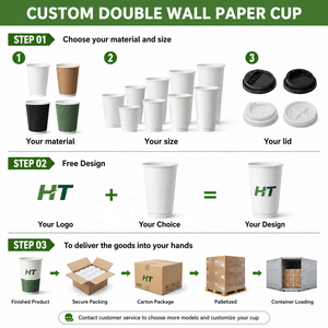 Gobelet à café compostable écologique à paroi simple en PLA, à base végétale, jetable pour boissons chaudes, fabricant et fournisseur OEM personnalisé - Product Image 5