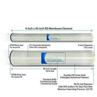 Membrane d'osmose inverse pour eau de mer 8040, 8"x40", 6600 GPD, rejet de sel de 99,8 %, élément SWRO pour dessalement marin et offshore