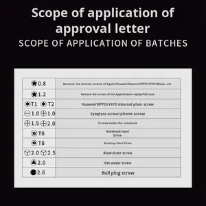 EXPLOIT Industrial 60-in-1-Multifunktions-Heimtelefonuhren Mini-Stahlgriff-Schraubendreher-Set mit 1 Jahr Garantie - Product Image 3