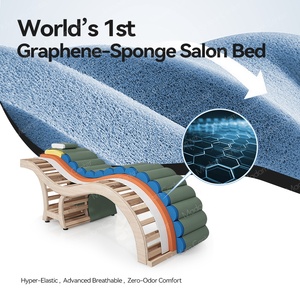 Madamcenter Luxe Wimperschuim Spa <span class=keywords><strong>Beauty</strong></span> <span class=keywords><strong>Bed</strong></span> Gebogen Topper Schoonheidssalon Lash Matrasbed Camilla Para Pestas Lash <span class=keywords><strong>Bed</strong></span> - Product Image 3