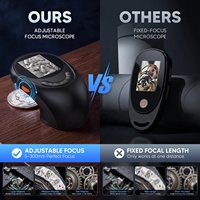 Portsable Inskam391 Magnifier Microscope Handheld Magnifying Glass 500X Zoom Magnifier