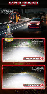 Phares LED automatiques à <span class=keywords><strong>super</strong></span> luminosité d'usine 240W 50000LM H1 H3 H4 H11 9005 9006 9012 H7 H4 H19 phares LED pour voitures - Product Image 5