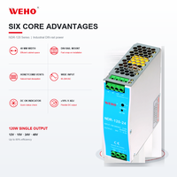 Alimentation électrique sur rail DIN AC/DC 120W NDR-120 24V 5A à sortie unique, adaptateur industriel pour systèmes de contrôle d'automatisation PLC en usine