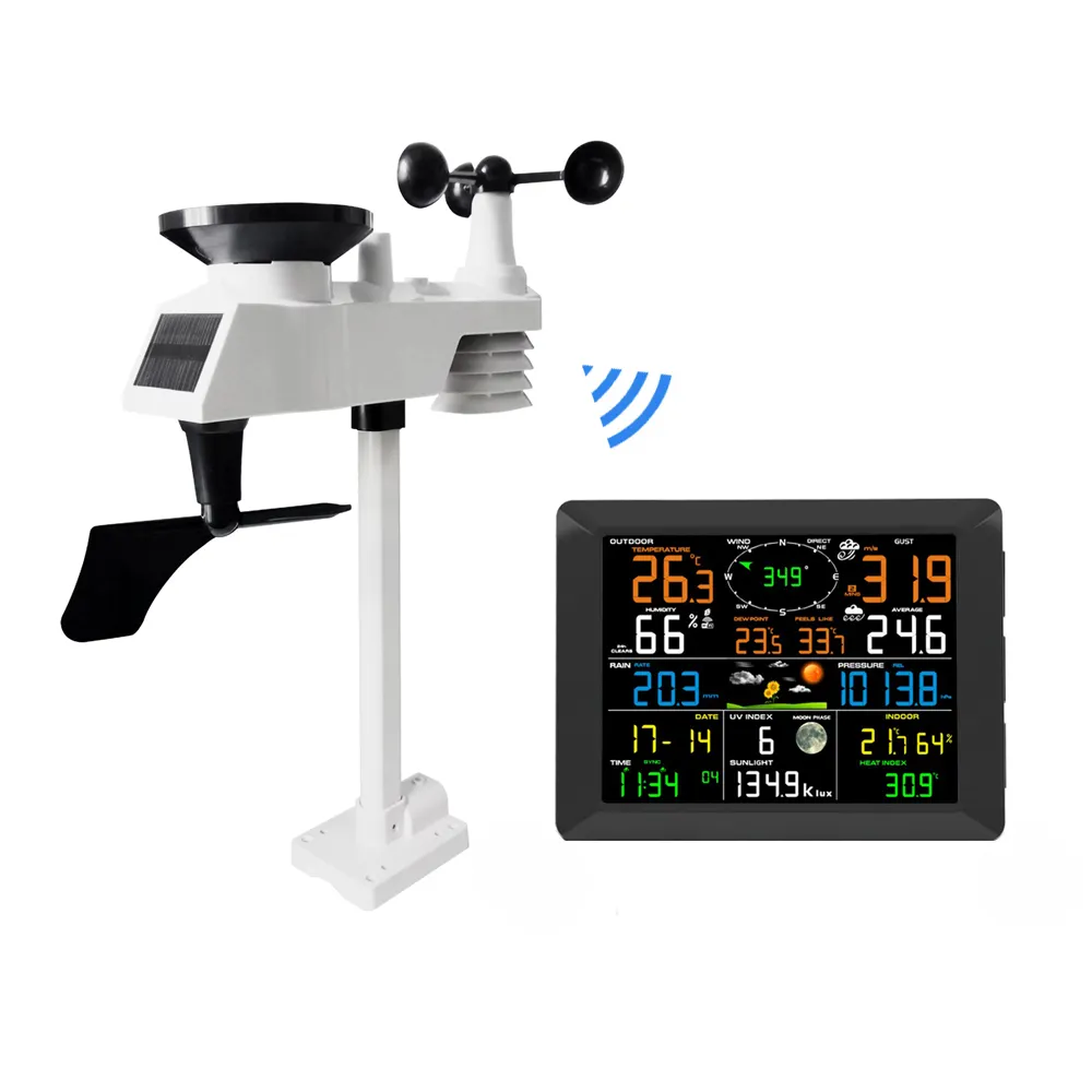 FT0310 Wireless Weather Station Color Jumbo Display with Outdoor Temperature Humidity Rainfall Wind UV Light Waterproof Sensor