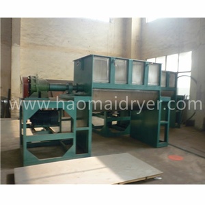 Manufacturer 304 Stainless Steel WLDH-2 Horizontal <strong>Ribbon</strong> <strong>Mixer</strong> - Product Image 4